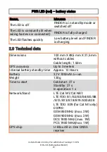 Preview for 23 page of PAJ GPS VEHICLE FINDER 1.0 User Manual