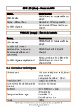 Preview for 36 page of PAJ GPS VEHICLE FINDER 1.0 User Manual