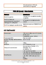 Preview for 50 page of PAJ GPS VEHICLE FINDER 1.0 User Manual