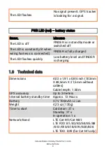 Preview for 9 page of PAJ GPS VEHICLE FINDER 2.0 User Manual