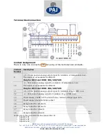 Предварительный просмотр 13 страницы PAJ WIO 200B User Manual