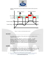 Предварительный просмотр 37 страницы PAJ WIO 200B User Manual