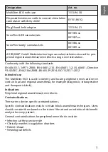 Preview for 3 page of pajunk MultiStim ECO Instructions For Use Manual