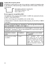 Предварительный просмотр 12 страницы pajunk MultiStim ECO Instructions For Use Manual