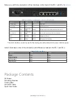 Preview for 4 page of Pakedge Device & Software RE-1 Quick Start Manual