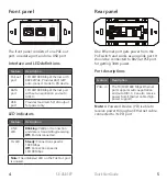 Preview for 3 page of Pakedge Device & Software SE-USB1-EP Quick Start Manual