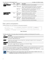 Предварительный просмотр 6 страницы Pakedge S3L-24P Hardware Installation Manual