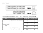 Preview for 5 page of Pakedge SE-18 Quick Start Manual