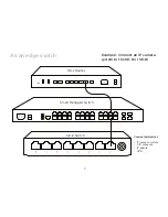 Предварительный просмотр 6 страницы Pakedge SE-8 Quick Start Manual