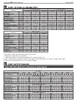 Предварительный просмотр 4 страницы Pakole ACR 1000W Operation And Maintenance Documentation