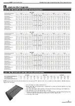 Preview for 5 page of Pakole ACR 100C Operation And Maintenance Documentation