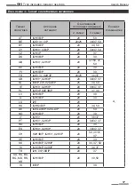 Предварительный просмотр 17 страницы Pakole GHI-11 User Manual