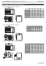 Предварительный просмотр 17 страницы Pakole GTV-E-20A User Manual