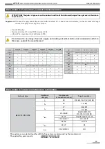 Предварительный просмотр 19 страницы Pakole GTV-E-20A User Manual