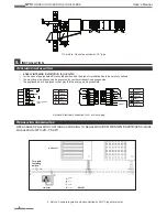 Предварительный просмотр 8 страницы Pakole GTV Series User Manual