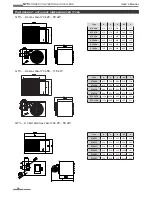 Предварительный просмотр 16 страницы Pakole GTV Series User Manual