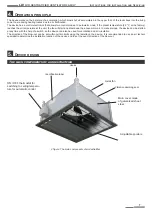 Предварительный просмотр 7 страницы Pakole LLV-400 Instructions For Installation And Servicing