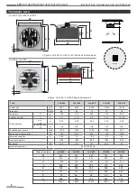 Предварительный просмотр 8 страницы Pakole LLV-400 Instructions For Installation And Servicing