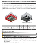 Предварительный просмотр 9 страницы Pakole LLV-400 Instructions For Installation And Servicing