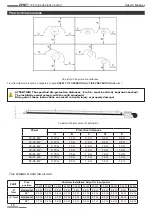 Предварительный просмотр 10 страницы Pakole ZENIT-12 Series User Manual