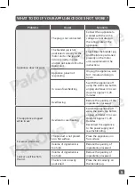 Preview for 9 page of PakOne DT-710 Manual