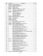 Preview for 14 page of Pal Manufacturing 8251498 Instruction Manual