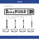 Предварительный просмотр 18 страницы PALAB DAC-M1 User Manual