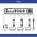 Предварительный просмотр 19 страницы PALAB DAC-M1 User Manual