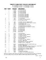 Preview for 29 page of paladin 40892 Operator And Parts Manual