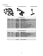 Preview for 21 page of paladin FFC LAF3554 Manual