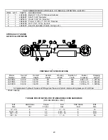 Preview for 22 page of paladin FFC LAF3554 Manual