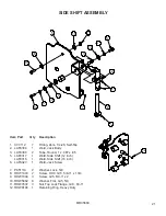 Preview for 23 page of paladin FFC LAF5412 Operator And Parts Manual