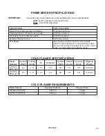 Preview for 27 page of paladin FFC LAF5412 Operator And Parts Manual