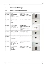 Предварительный просмотр 25 страницы Palamides 102-13 Operating Instructions Manual