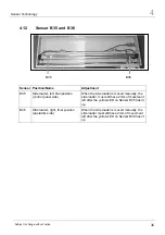 Предварительный просмотр 35 страницы Palamides 102-13 Operating Instructions Manual