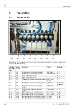 Предварительный просмотр 38 страницы Palamides 102-13 Operating Instructions Manual