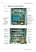 Предварительный просмотр 44 страницы Palamides 102-13 Operating Instructions Manual