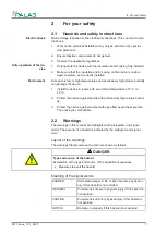 Preview for 7 page of Palas Fidas Frog Operating Manual