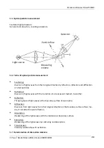 Предварительный просмотр 24 страницы Palas Promo 2000 Operation Manual