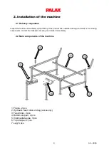 Предварительный просмотр 9 страницы Palax DECK 2.0 User Manual