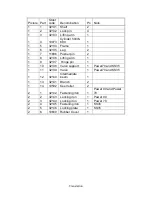 Preview for 16 page of Palax Lifter Instruction And  Spare Parts Manual