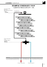 Preview for 7 page of PALAZZANI 88 99270610+88102110 Installation And Maintenance Instructions Manual