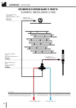 Preview for 8 page of PALAZZANI 88 99270610+88102110 Installation And Maintenance Instructions Manual