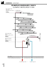 Preview for 10 page of PALAZZANI 88 99270610+88102110 Installation And Maintenance Instructions Manual