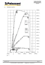 Предварительный просмотр 16 страницы PALAZZANI RAGNO TSJ 30.1 Operation And Safety Manual