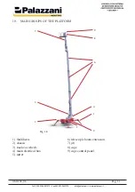 Предварительный просмотр 19 страницы PALAZZANI RAGNO TSJ 30.1 Operation And Safety Manual