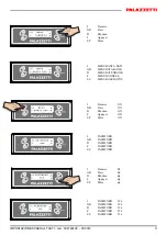 Preview for 3 page of Palazzetti 4 PULSANTI Instructions Manual