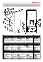 Предварительный просмотр 3 страницы Palazzetti 805712550 Product Technical Details