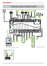 Предварительный просмотр 4 страницы Palazzetti 805712550 Product Technical Details