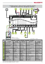 Preview for 5 page of Palazzetti 805713310 Product Technical Details